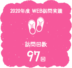 2020年度WEB訪問実績 訪問回数97回